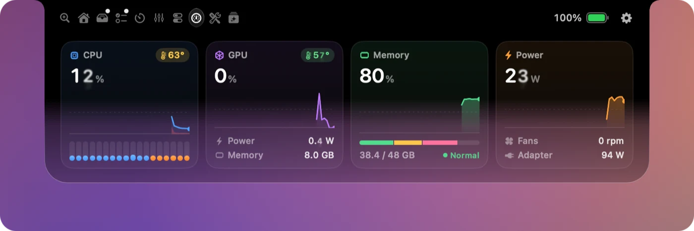 CPU, GPU, memory and power cards