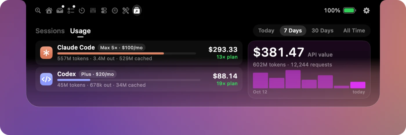 Coding-agent token usage and API value